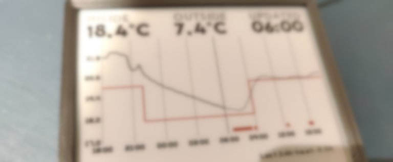 Underfloor Heating Thermostat